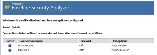 Resultaat 5a — Firewall uit